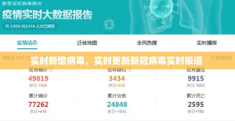 實(shí)時(shí)新館病毒，實(shí)時(shí)更新新冠病毒實(shí)時(shí)報(bào)道 