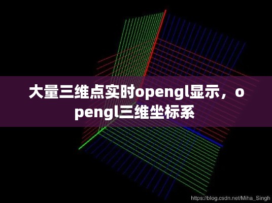 大量三維點實時opengl顯示，opengl三維坐標系 