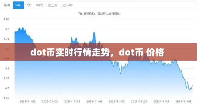 dot幣實時行情走勢，dot幣 價格 