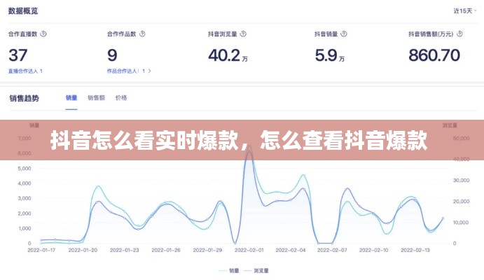抖音怎么看實(shí)時(shí)爆款，怎么查看抖音爆款 