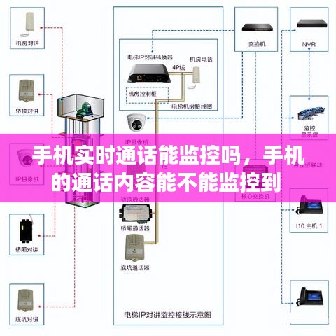 手機(jī)實(shí)時(shí)通話能監(jiān)控嗎，手機(jī)的通話內(nèi)容能不能監(jiān)控到 