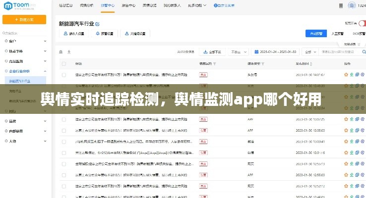 輿情實時追蹤檢測，輿情監(jiān)測app哪個好用 