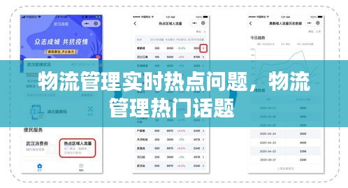 物流管理實(shí)時(shí)熱點(diǎn)問(wèn)題，物流管理熱門(mén)話題 