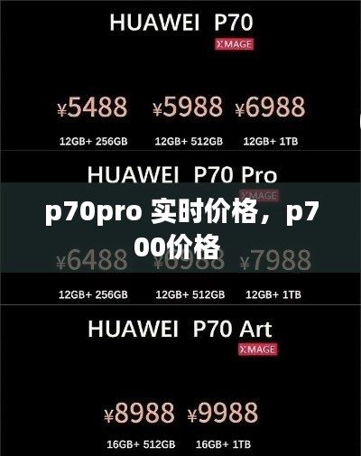 p70pro 實(shí)時(shí)價(jià)格，p700價(jià)格 