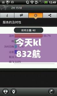 今天kl832航班實(shí)時(shí)狀態(tài)，ke832航班動(dòng)態(tài)今天 