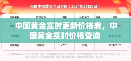 中國黃金實時更新價格表，中國黃金實時價格查詢 