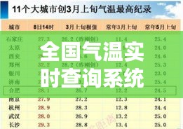 2024年12月21日 第7頁(yè)