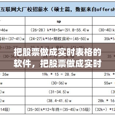 把股票做成實(shí)時(shí)表格的軟件，把股票做成實(shí)時(shí)表格的軟件叫什么 