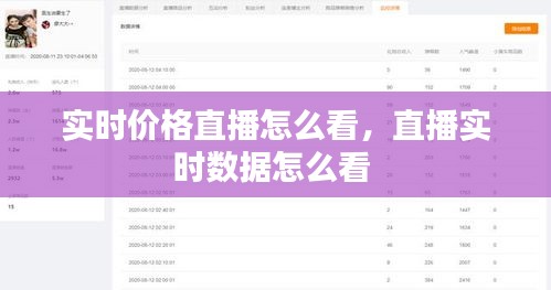 實時價格直播怎么看，直播實時數(shù)據(jù)怎么看 