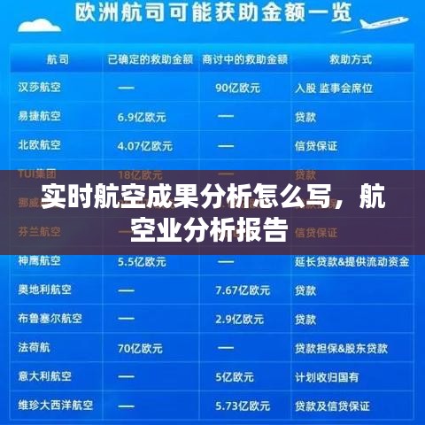 實時航空成果分析怎么寫，航空業(yè)分析報告 