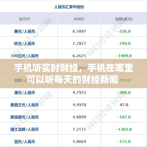 手機(jī)聽(tīng)實(shí)時(shí)財(cái)經(jīng)，手機(jī)在哪里可以聽(tīng)每天的財(cái)經(jīng)新聞 