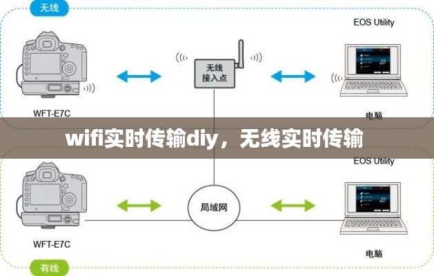 懸梁刺股