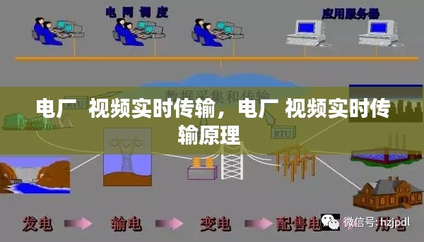 電廠  視頻實(shí)時(shí)傳輸，電廠 視頻實(shí)時(shí)傳輸原理 