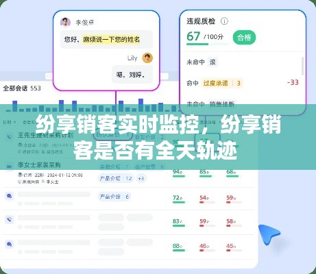 紛享銷客實(shí)時(shí)監(jiān)控，紛享銷客是否有全天軌跡 