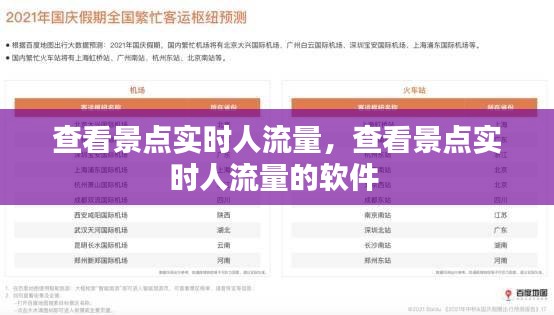 查看景點(diǎn)實(shí)時(shí)人流量，查看景點(diǎn)實(shí)時(shí)人流量的軟件 