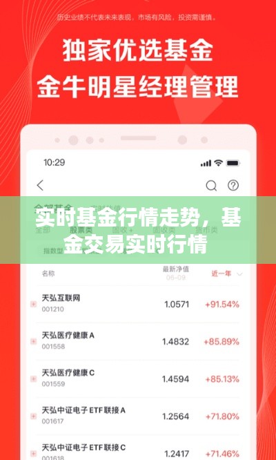 實(shí)時(shí)基金行情走勢，基金交易實(shí)時(shí)行情 