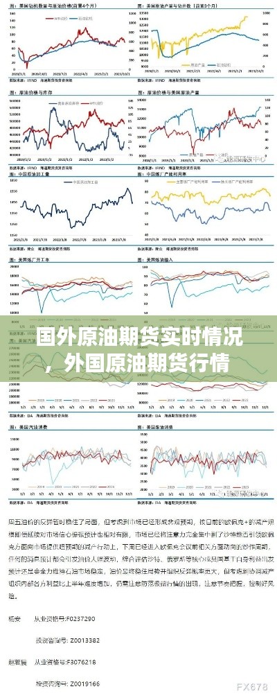 國外原油期貨實(shí)時(shí)情況，外國原油期貨行情 