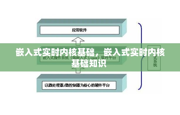 嵌入式實時內(nèi)核基礎(chǔ)，嵌入式實時內(nèi)核基礎(chǔ)知識 