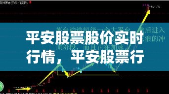 平安股票股價實時行情，平安股票行情走勢分析 