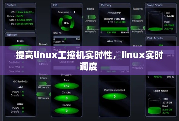 提高linux工控機(jī)實(shí)時(shí)性，linux實(shí)時(shí)調(diào)度 