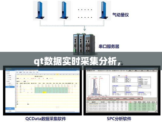 qt數(shù)據(jù)實(shí)時采集分析， 