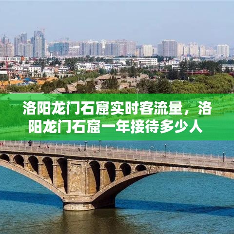 洛陽龍門石窟實時客流量，洛陽龍門石窟一年接待多少人 