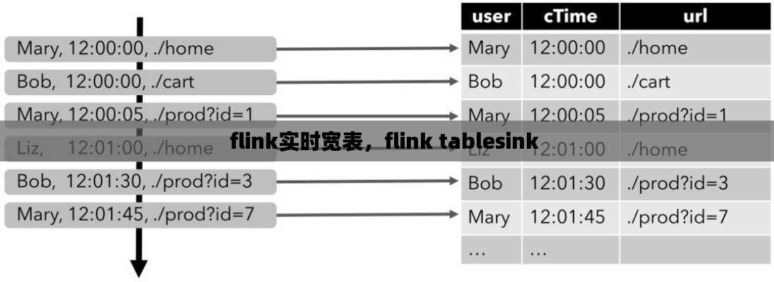 飛禽走獸