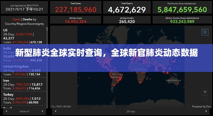 新型肺炎全球?qū)崟r(shí)查詢，全球新官肺炎動(dòng)態(tài)數(shù)據(jù) 