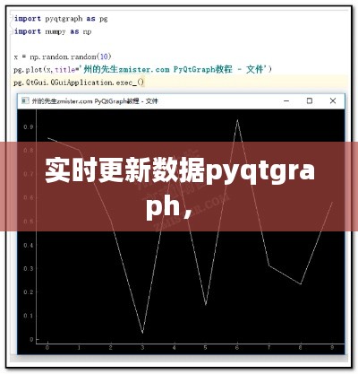 實時更新數(shù)據(jù)pyqtgraph， 