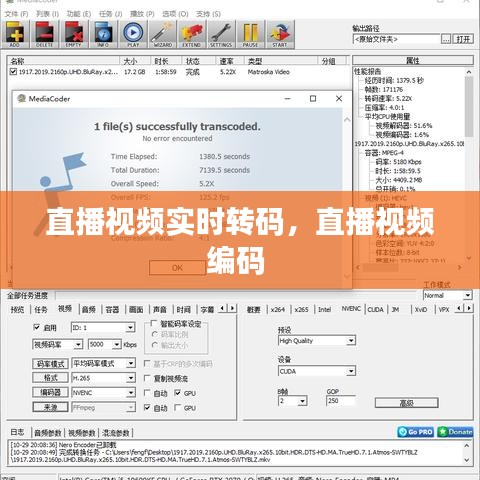 直播視頻實(shí)時(shí)轉(zhuǎn)碼，直播視頻編碼 