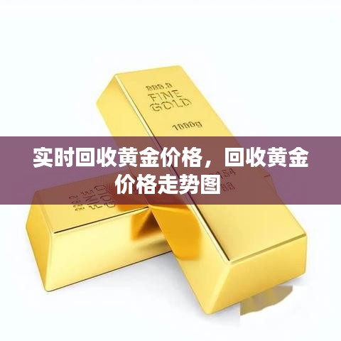 實時回收黃金價格，回收黃金價格走勢圖 