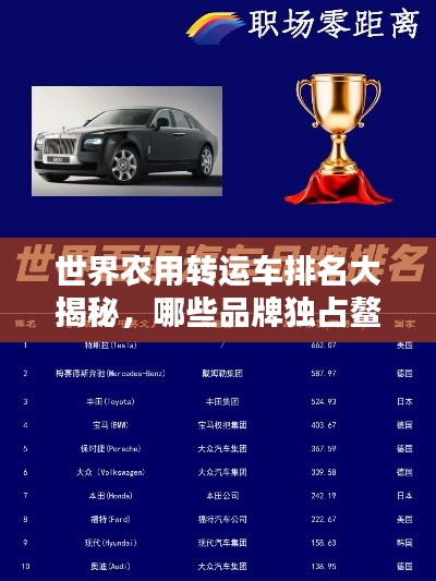 世界農(nóng)用轉(zhuǎn)運(yùn)車(chē)排名大揭秘，哪些品牌獨(dú)占鰲頭？