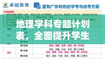 地理學(xué)科專題計(jì)劃表，全面提升學(xué)生地理素養(yǎng)與能力的全面規(guī)劃方案