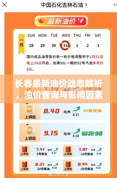 長(zhǎng)春最新油價(jià)動(dòng)態(tài)解析，油價(jià)查詢與影響因素分析