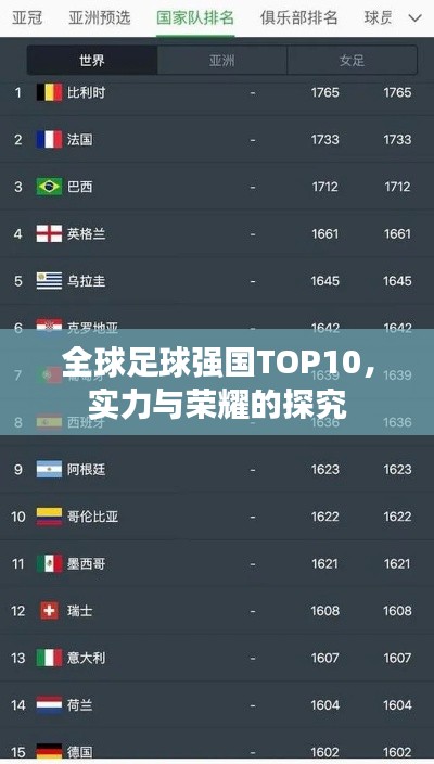全球足球強國TOP10，實力與榮耀的探究