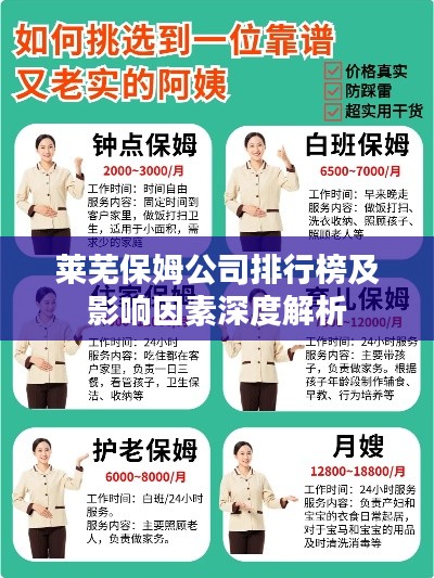 萊蕪保姆公司排行榜及影響因素深度解析