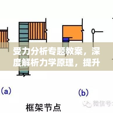 受力分析專題教案，深度解析力學(xué)原理，提升物理學(xué)習(xí)效能