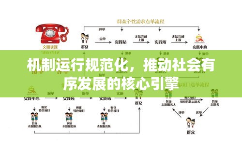 機(jī)制運(yùn)行規(guī)范化，推動社會有序發(fā)展的核心引擎