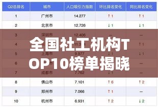 全國社工機(jī)構(gòu)TOP10榜單揭曉，權(quán)威排名，吸引你的目光！