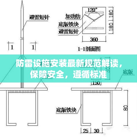 防雷設(shè)施安裝最新規(guī)范解讀，保障安全，遵循標(biāo)準(zhǔn)