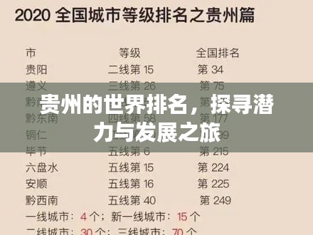 貴州的世界排名，探尋潛力與發(fā)展之旅