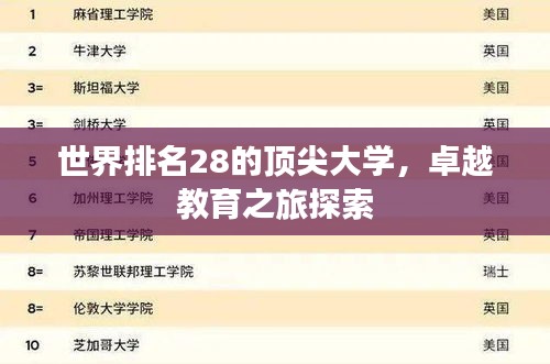 世界排名28的頂尖大學(xué)，卓越教育之旅探索