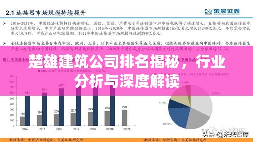 楚雄建筑公司排名揭秘，行業(yè)分析與深度解讀