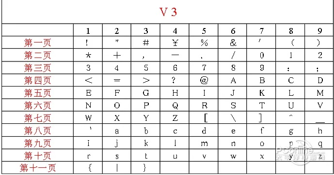 abc輸入法官方下載,仿真實現(xiàn)技術(shù)_創(chuàng)意版1_v2.407