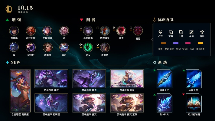 省吃儉用