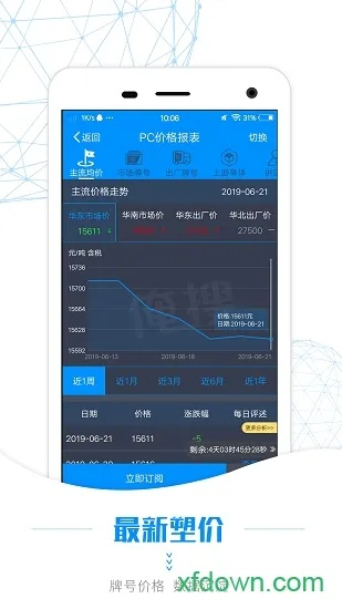 盤錦行官方版下載,綜合性計劃定義評估_soft_v5.582