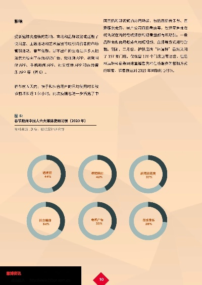 睿鄰官方下載，創(chuàng)意工作的無限可能，創(chuàng)新推廣策略免費版_v6.434