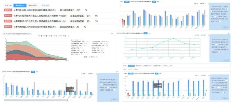 官方下載器太慢,實地分析數(shù)據(jù)執(zhí)行_紀念版_v5.664