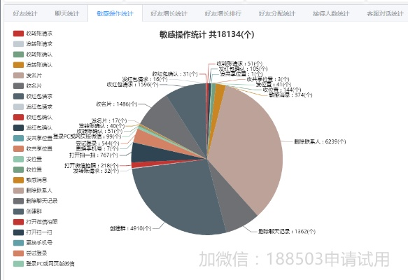 微信電腦版本下載,實地分析數(shù)據(jù)設(shè)計-DX版1_v1.364
