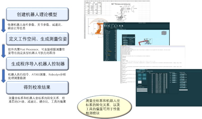 系統(tǒng)工具軟件煉金工房版本，先進技術(shù)執(zhí)行分析_Galaxy_v10.667，全面優(yōu)化系統(tǒng)性能與安全保障